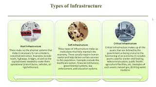 Project Management Framework: PPP Programme In Bangladesh