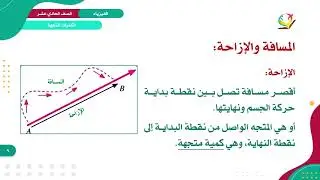 الفيزياء 11 - الفصل 1 | الكميات المتجهة