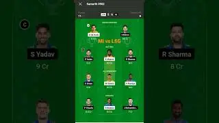 Mi vs LSG Dream 11 Team Mi vs LSG Dream 11 Team #shorts #shortsfeed #youtubeshorts #ipl