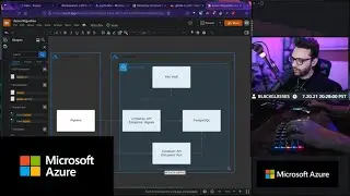Start from scratch with Azure: Azure Key Vault with Terraform - Part 4