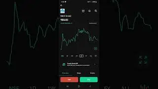3 best Multibagger stock#long-term stock#best fundamentals#good yearly growth#shots#psu#penny#