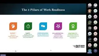 Work Readiness Workshop By Ms Edith Chetty