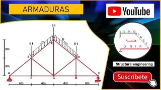 Método de los nudos - Estática (Armadura)