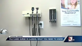 Flu Cases Surge in Illinois: What You Need to Know