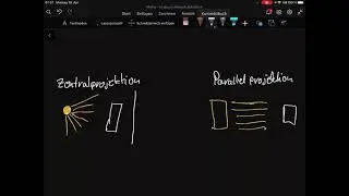 Unterschied Zentralprojektion und Parallelprojektion