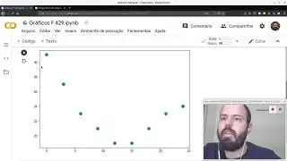 Como fazer gráficos usando Python / Google Colab