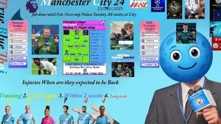 City24. Player Ratings. Players reactions Palace rested only 4. Newcastle target wait on signing.