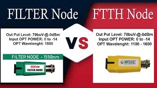 1550 FILTER NODE vs FTTH Node vs WDM Passive Node | Difference | Usage, Testing | Cable Splicer Tech