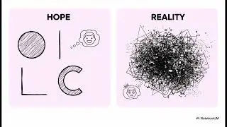 Gradient Descent Explained: How Machine Learning Actually Works | Deep Learning Chapter 2