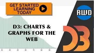 D3: Graphs and Charts for the web using Javascript