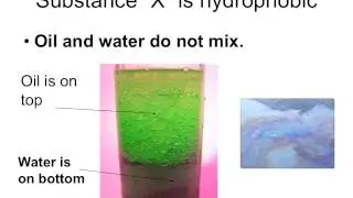 Water Properties, Polar nonpolar Lab