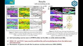 Polycrystalline Materials under Rolling Deformation- Cu-Sn Part 7