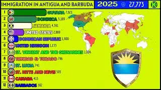 MAP OF IMMIGRATION IN ANTIGUA AND BARBUDA