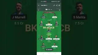 BK vs UCB Dream 11 | BK vs UCB Dream 11 prediction | BK vs UCB ECS Hungary T10 | BK vs UCB  |