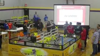 Vex 1045C