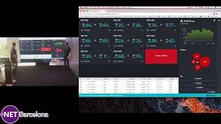 Event Sourcing in Production - Real-Time CQRS/DDD .NET Apps with EventStore