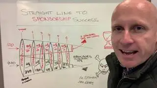 Sponsorship Prospect Funnel
