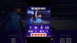 Virat Kohli vs Pakistan #shorts #cricket #kohlivspakistan