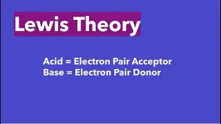 Lewis Theory | #acid #base #concept | #malayalam #chemistry #kerala | Entrance #ktet #lpup