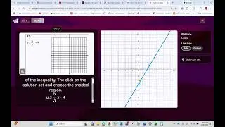 How to graph Wayground Linear Inequality
