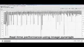 Raster Well Log Massive Cross Sections