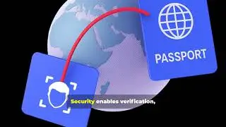 Trust Starts with security InterLink visa card #InterLink #ITLG #ITL 
