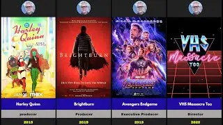 James Gunn all Movies List 2025