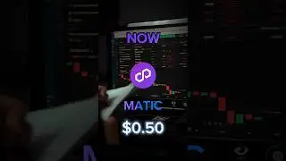 Polygon | Matic Price Prediction 2025 #maticcrypto #polygon #maticcoin