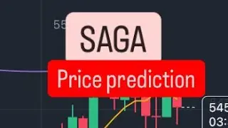 SAGA COIN NEXT MOVE | SAGA CRYPTO PRICE PREDICTION | SAGA COIN PRICE ANALYSIS