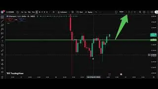 ⚡ ETH/USD  Analysis Today 23 Sep | Ethereum Price Forecast | IFX Academy