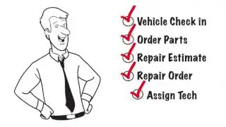 Auto Shop Software
