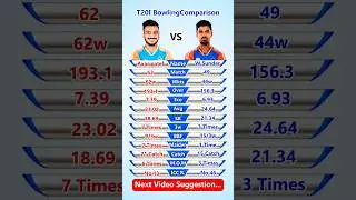 Axar Patel vs Washington Sundar T20I Bowling Comparison #axarpatel #washingtonsundar #cricketlover