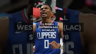 5 Highest-Paid NBA Players for the 2022-23 Season