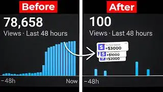 YouTube for Business: How to Turn Views into Booked Calls