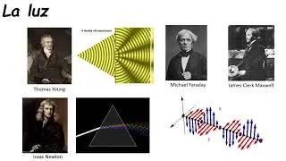 La luz y la materia