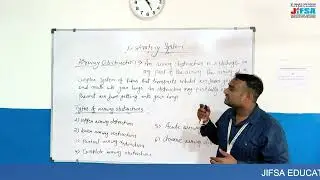 Respiratory System Airway Obstruction | Types of Airway Obstruction | हिंदी में