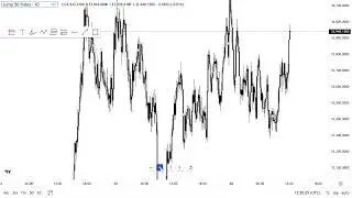 Vix 75 sbi simple  stuff  by tyler