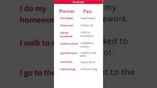 PRESENT, PAST TENSE |BASICTENSES |SENTENCE |EXAMPLES |VERB FORMS