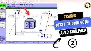 👉 COOLPACK : Comment Tracer un Cycle Frigorifique autrement #HVAC #R&eacute;frig&eacute;ration #FroidIndustriel