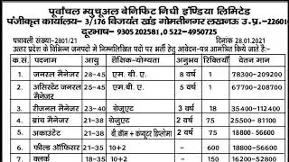 PMBNIL Lucknow Field Officer Recruitment 2021 920 posts