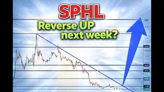 #SPHL 🔥 will reverse next week?  when should you buy? $SPHL