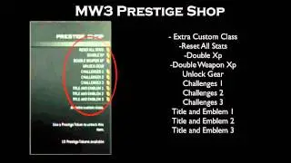 Modern Warfare 3 - Prestige shop In-Depth Information