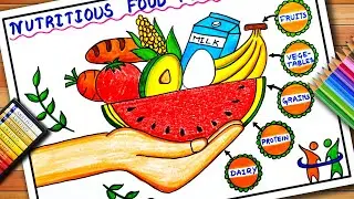 World Food Day Drawing | World Health Day Poster | Eat safe Eat Healthy | Balanced Diet Poster