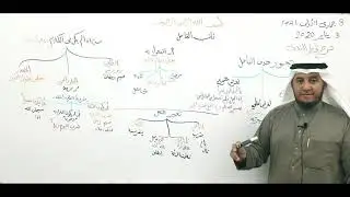 شرح قطر الندى ( نائب الفاعل ) 30