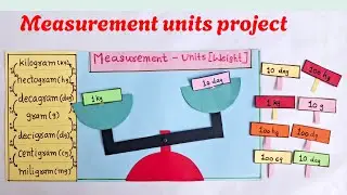 Weight Measuring Units Working model math| Math Activity | Measurement project Math |#Mathtlm
