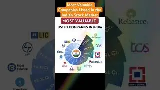 Most Valuable Companies Listed in the Indian Stock Market 📈 #sharemarket #listed #companies #india