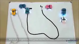 Meritus AI: Phiro Pro