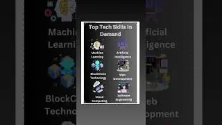 Top Tech Skills in Demand for 2025 🔥 | Upgrade Your Career ! 💻🚀 #software_technotes #codding