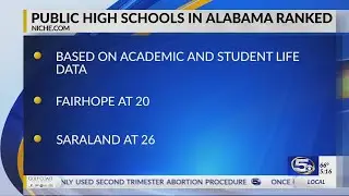 VIDEO: Top Public High Schools in Alabama Ranked