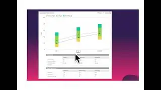 Understanding the Screening Report
